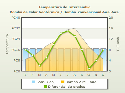 bomba-de-calor-geotermica
