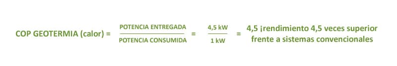 coeficioente-cop-geotermia