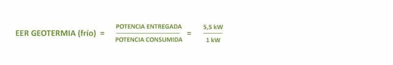 coeficioente-eer-geotermia